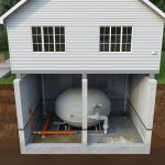 Rozsądne użytkowanie zbiornika bezodpływowego w domu jednorodzinnym – kluczowe aspekty dla właścicieli nieruchomości